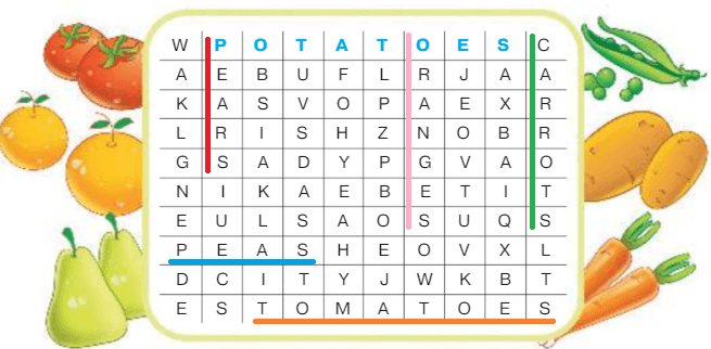 Решение рисунок 1