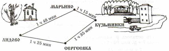 Задание рисунок 1