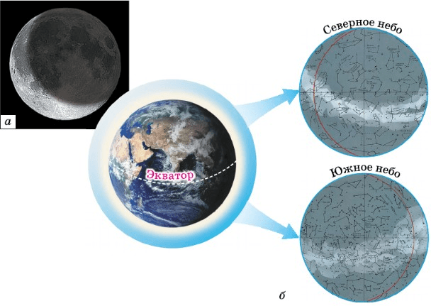 Задание рисунок 1