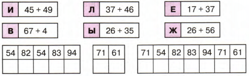 Задание рисунок 1