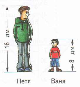 Задание рисунок 1
