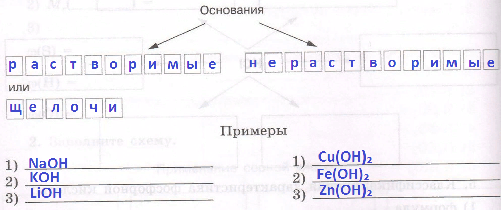 Решение рисунок 1