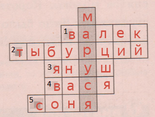 Решение рисунок 1