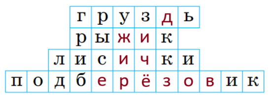 Решение рисунок 1