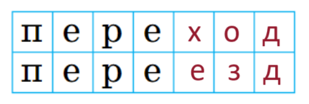 Решение рисунок 1
