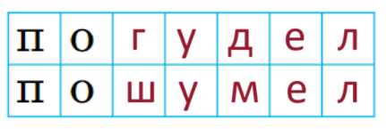 Решение рисунок 2