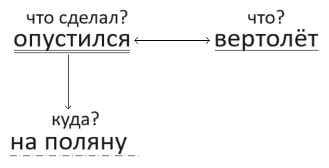 Решение рисунок 1