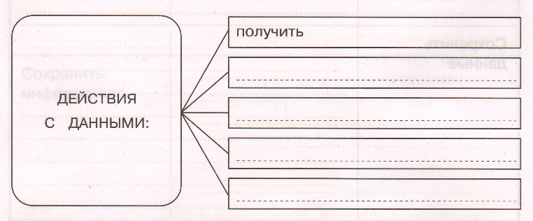 Задание рисунок 2