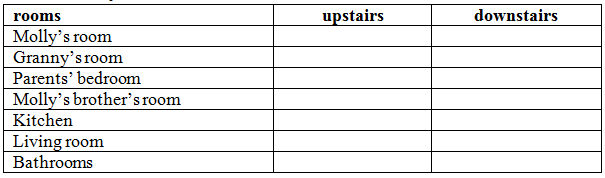 Задание рисунок 1