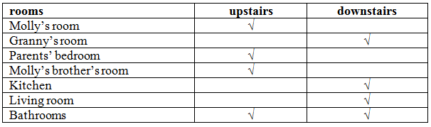 Решение рисунок 2