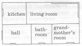 Задание рисунок 1