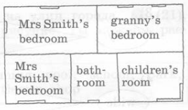 Задание рисунок 2