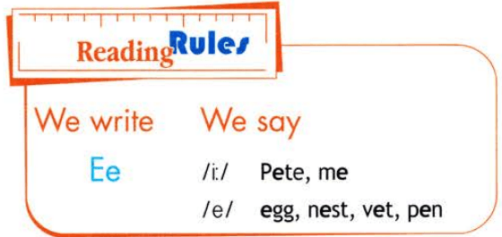 Задание рисунок 1