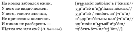 Задание рисунок 1